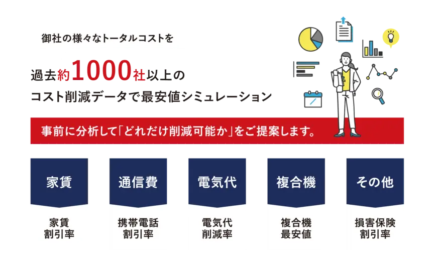 株式会社バンソウの経費削減が選ばれる理由